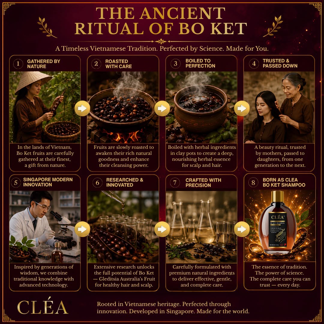 CLÉA Discovery Pack – 1×350ml + FREE 1×50ml Travel Size