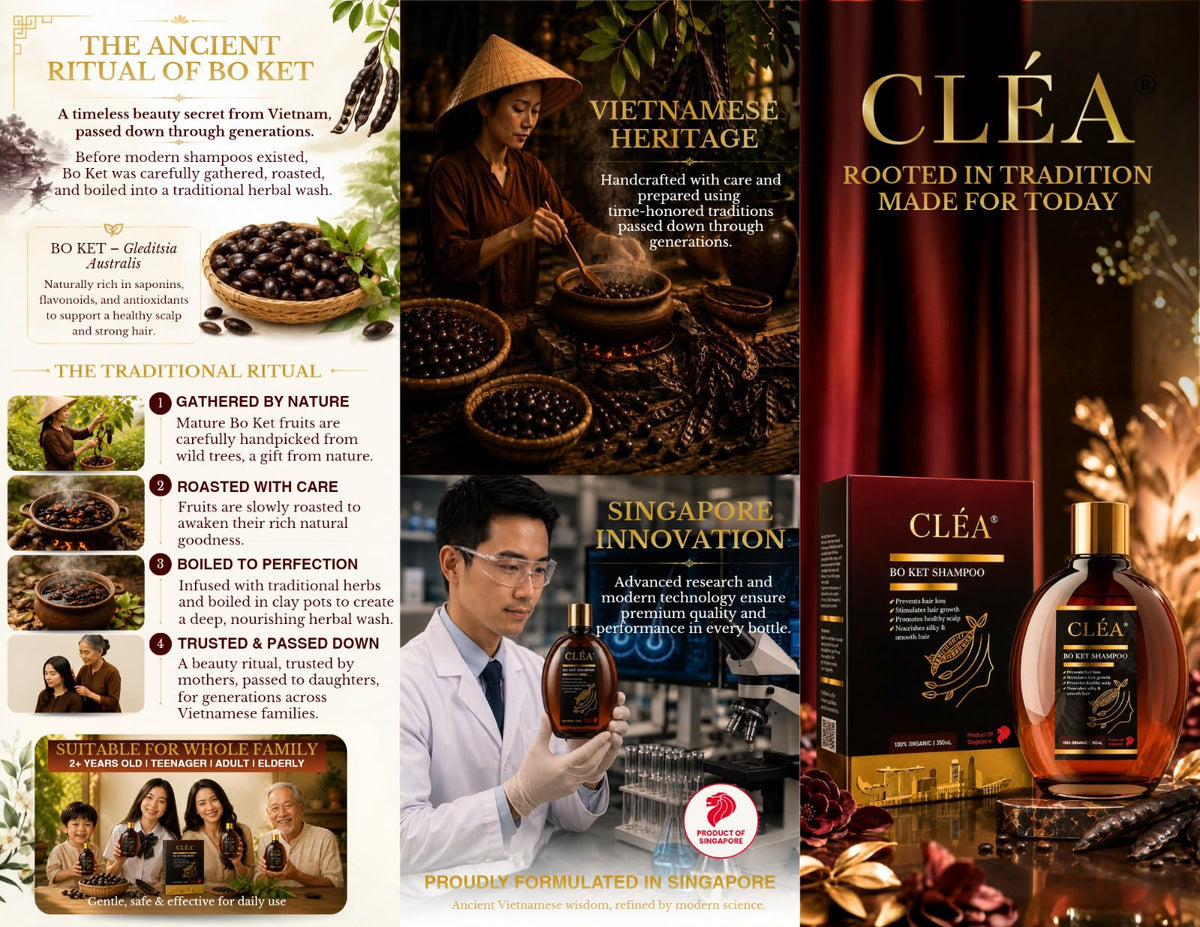 CLÉA Discovery Pack – 1×350ml + FREE 1×50ml Travel Size