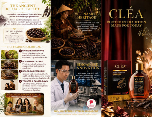 CLÉA Complete Care Pack – 3×350ml
